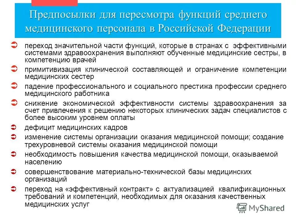 Функции среднего профессионального образования. Функции среднего медперсонала. функционал среднего медперсонала. профессиональные обязанности среднего медицинского персонала.. функции средних медицинских работников.