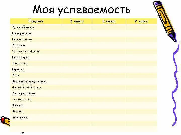 Список следующих школ. Математика русский биология география. Предмет русский язык и литература. Русский язык математика музыка литература. География история Обществознание.