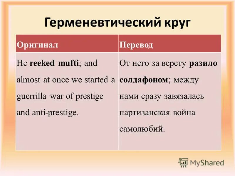 He translates. He translates. Object pronouns в английском языке. He translates. He translates.