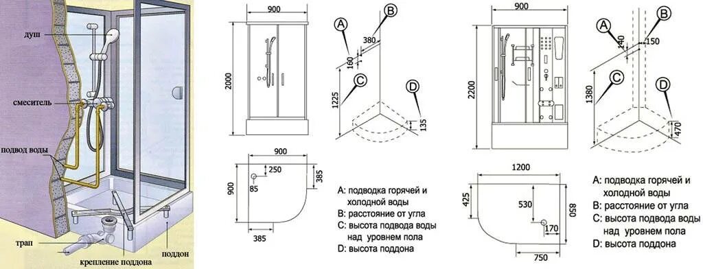 Как собрать душевой поддон 120х80. Схема монтажа душевой кабины 120*80. Схема установки душевого поддона. Душевая кабина риф 90 90 схема установки. Душевые кабины чертеж поддона 80 80.