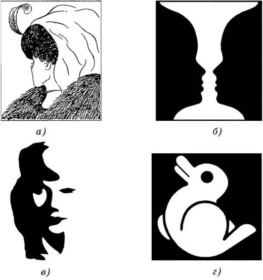 Изучение особенностей восприятия. Восприятие изображения. Двойственные фигуры. Иллюзии фигуры и фона. Двойственные фигуры иллюзии.