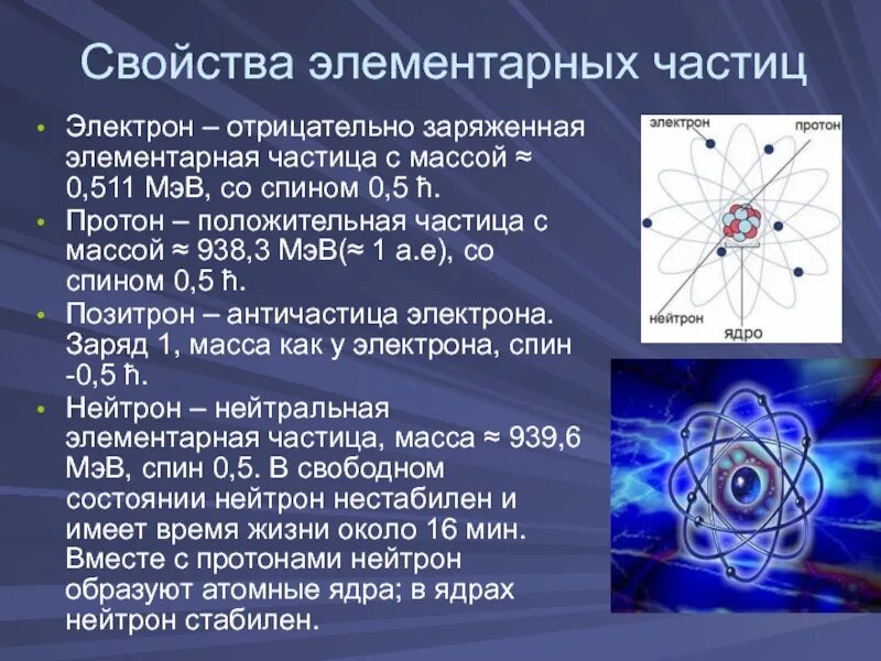 Определение элементарных частиц. Элементарные частицы физика конспект. Ядерные модели. Открытие элементарных частиц. Основные понятия физики элементарных частиц. Строение элементарных частиц.