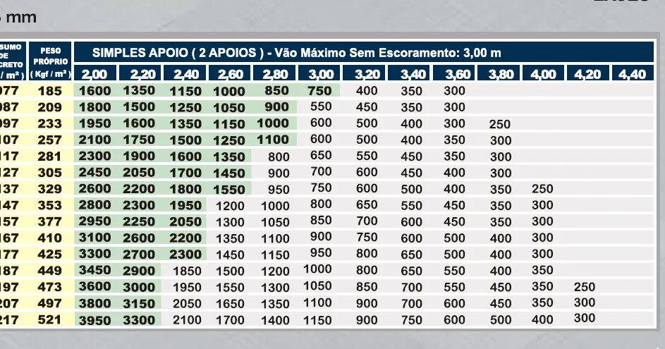 400 На 300 Формат. 900 Плюс 1000 1900. Формат 400 на 600 это. Формат 400 на 400. 650 700 500