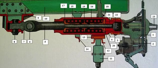 Регулятор РТРП-675м. Автоматический регулятор тормозной рычажной передачи 574б. Автосцепка Шарфенберга чертеж. Сцепка Шарфенберга чертеж. Максимальный размер а для регуляторов ртрп 300