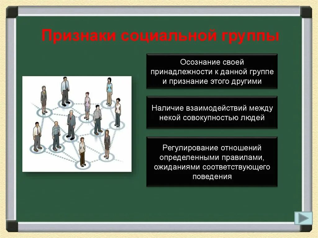 Признаки социальной группы. Признаки социально йгрурпы. Основные признаки социальной группы. Основными признаками социальной группы являются. Обязательный признак социальных групп