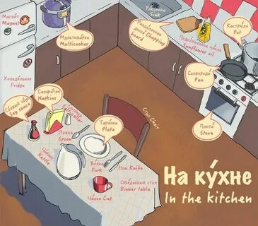 Текст из конца кухни
