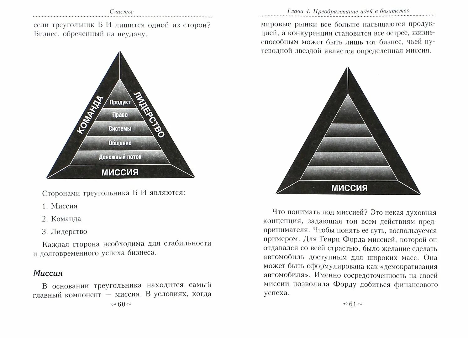 Треугольник Кийосаки б-и. Треугольник а б с. Пирамида Кийосаки. Треугольник bi