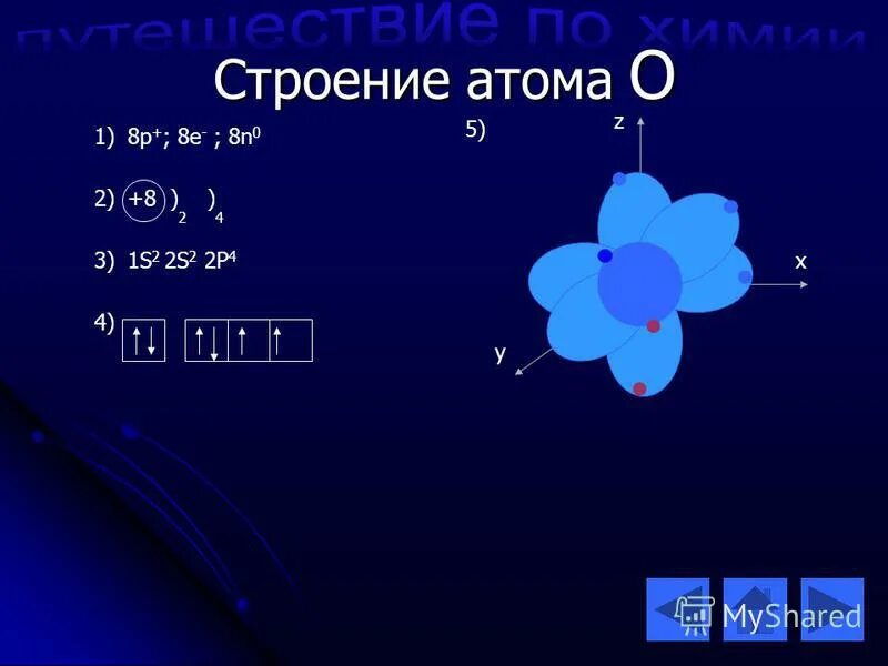 Атом 2 8 8. Электронная конфигурация атома железа. Атом 2 8 8. Атом 2 8 8. Распределение электронов по энергетическим уровням.