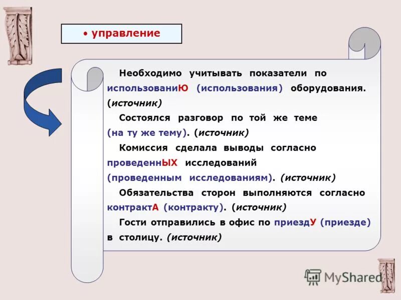 Встретиться по приезду в столицу. Управление необходимо. Комиссия делает вывод. Необходимо учесть. Согласно использования или использованию.