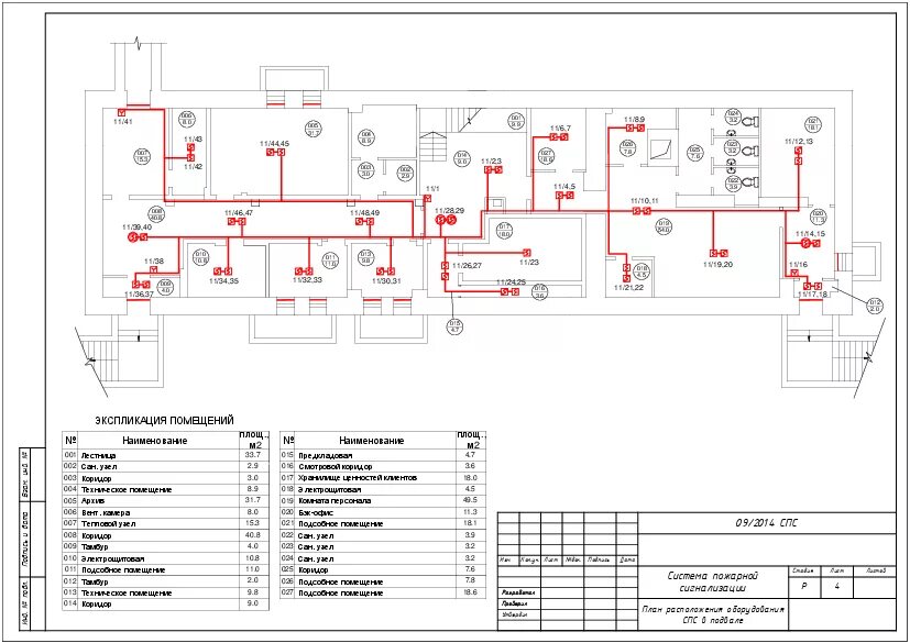 Размещение пожарной сигнализации. Система пожарной сигнализации чертеж. Схема аналоговый система охранно пожарной сигнализации. Схема противопожарной сигнализации. Типовой проект АПС Болид по СП 484.