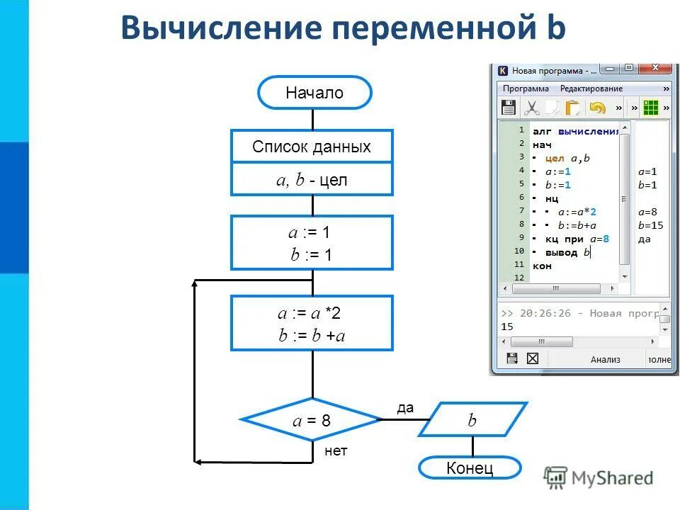 Контрольная работа 2 по теме основы алгоритмизации