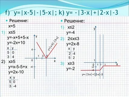Y модуль 2x 3