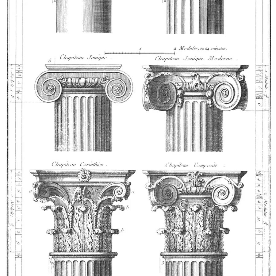 Ордеры оригинал. Малоазийский ионический ордер. Римско-дорический ордер. Дорический ионический Коринфский Тосканский. Колонны Коринфского ордера ионический дорический Коринфский.