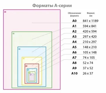 Размер рисунка получился 640х480 точек