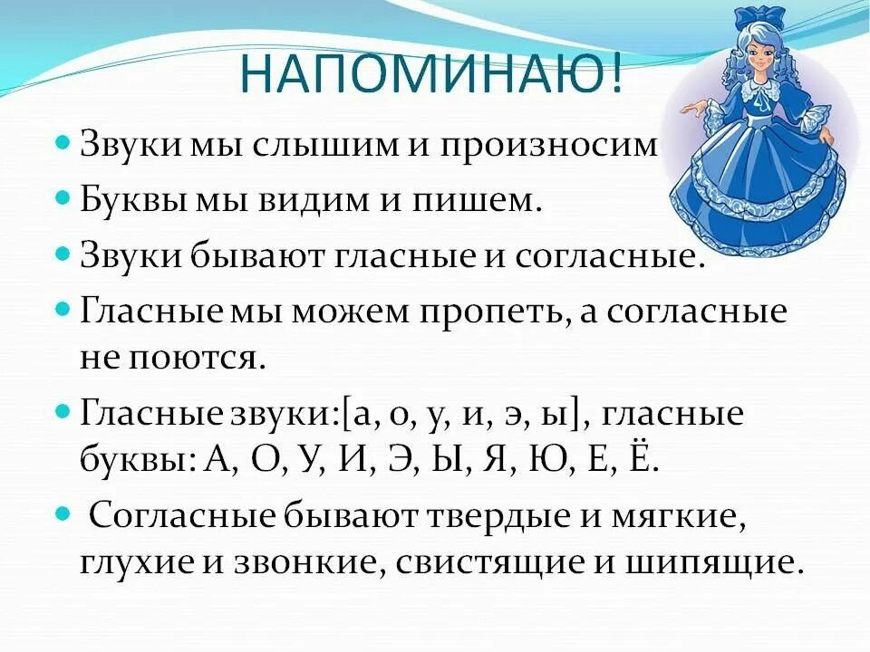 Различие между звуком и буквой. Отличие между буквами и звуками. Чем отличается звук от буквы. Различие буквы от звука.