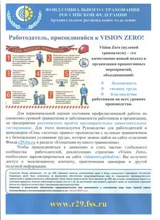 Отчет травматизм в 2024 году