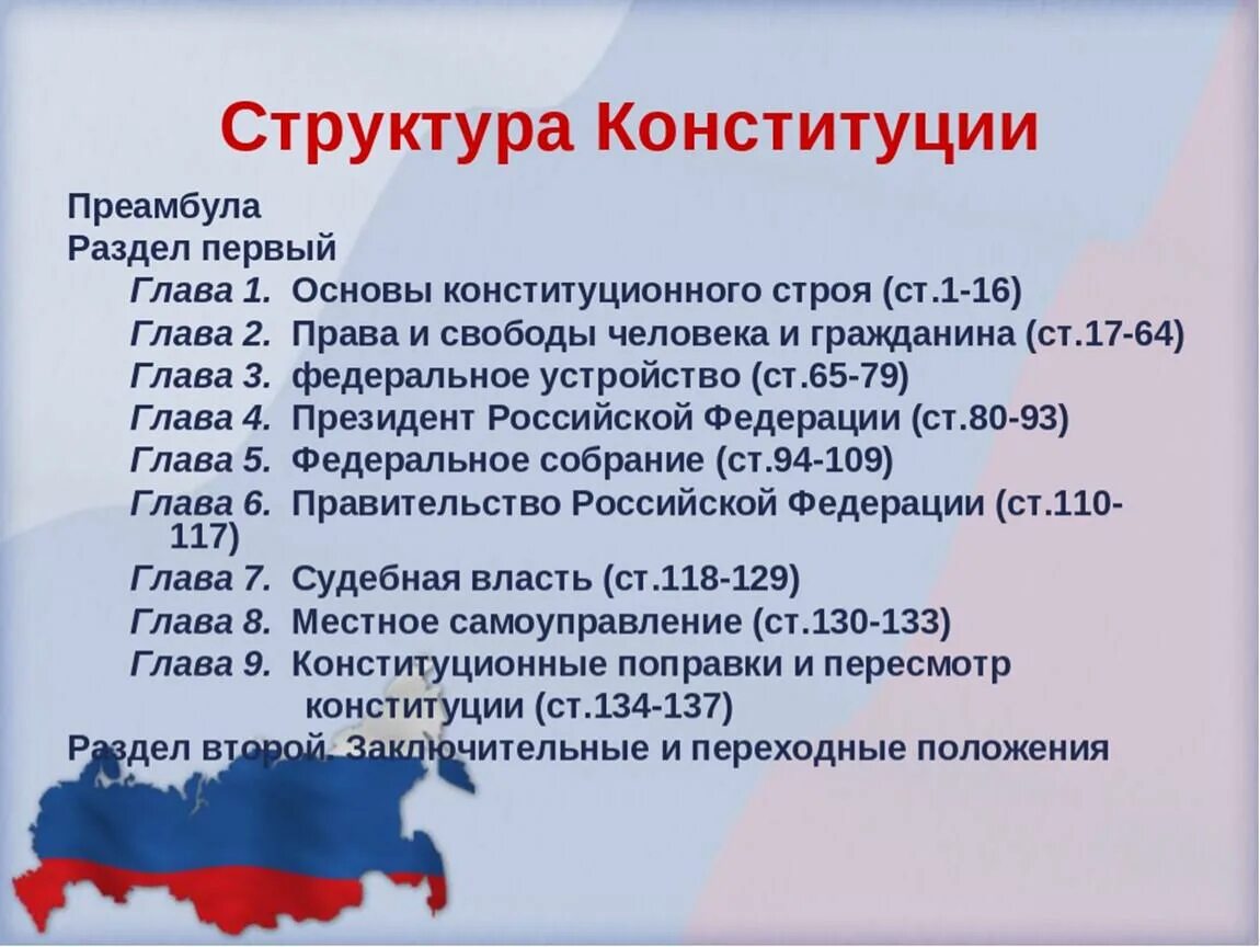 Количество статей. Структура Конституции Российской Федерации 1 раздел. Конституция РФ разделы и главы. Главы Конституции РФ. Сколько статей в Конституции РФ.