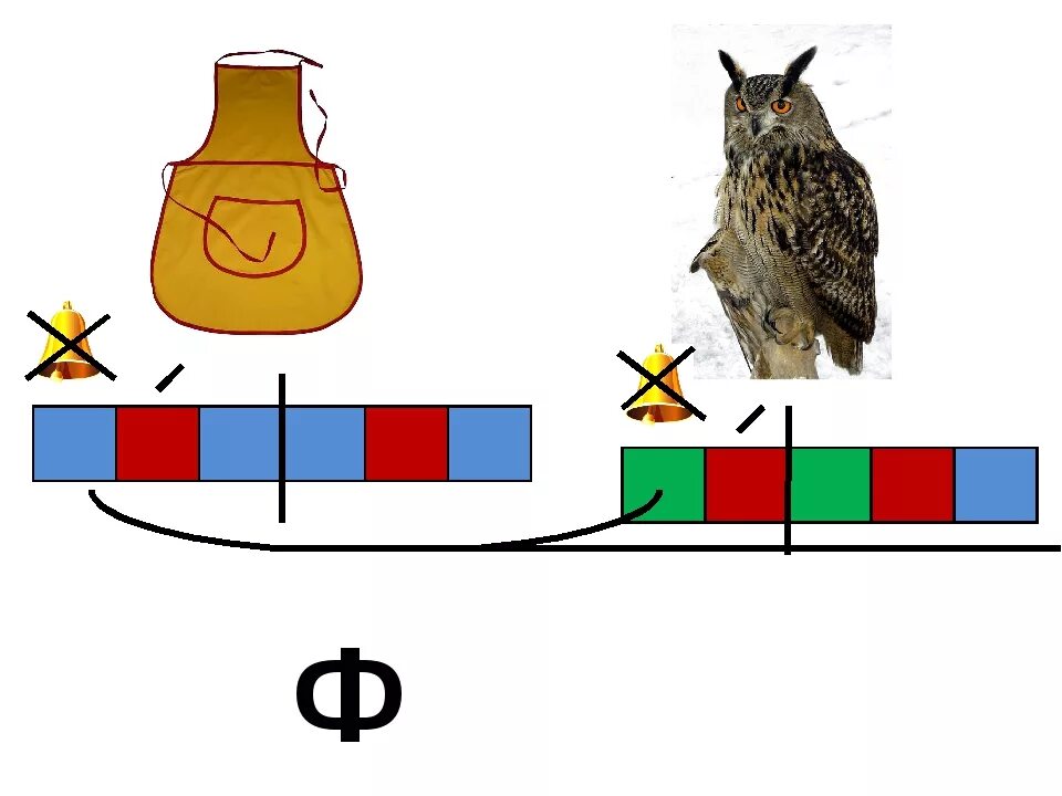 Фонарик звуковая схема. Звуковой анализ слова. Фонарик звуковая схема. Фонарик звуковая схема. Фонарик звуковая схема.