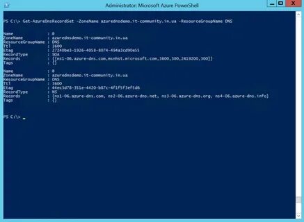 Microsoft powershell