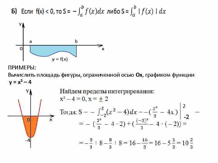 Вычислить площадь фигуры ограниченной линиями с помощью интеграла. Вычислить площадь фигуры ограниченной осью ох. Вычисление площади фигуры с помощью определенного интеграла. Площадь под графиком функции интеграл.