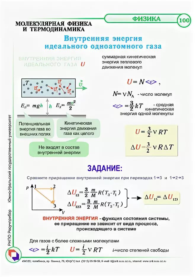 Внутренняя энергия идеального газа увеличилась в процессе. Вывод формулы внутренней энергии идеального газа. Внутренняя энергия газа физика. Изменение внутренней энергии одноатомного идеального газа. Внутренняя энергия одноатомного идеального газа равна.