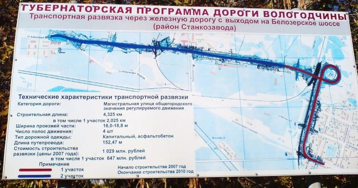 Программа строительства дорог