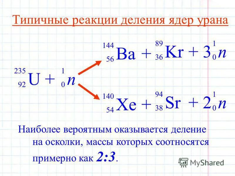 Ниже приведены уравнения двух ядерных реакций. Цепная реакция деления ядер. Деление урана 235 формула. Деление ядра урана 235. Цепная реакция деления ядер урана.