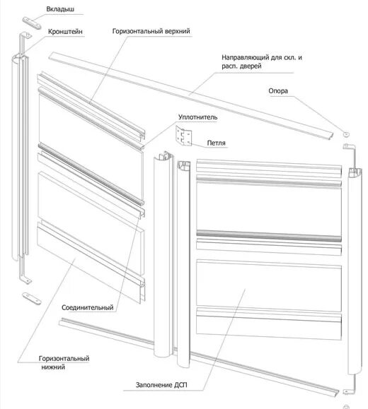 распашной механизм (пивот). распашная система аристо 4 в 1. аристо распашные двери схема установки. схема установки дверей купе аристо. механизм поворотный аристо стандарт.