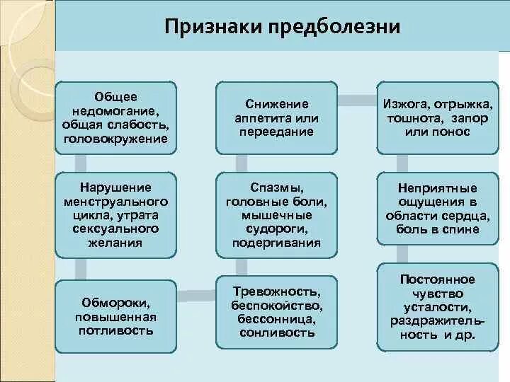 Внешние симптомы наркомании. Признаки того что человек употребляет. Признаки и симптомы употребления наркотиков. Признаки гт. Симптомы проникающего ранения.