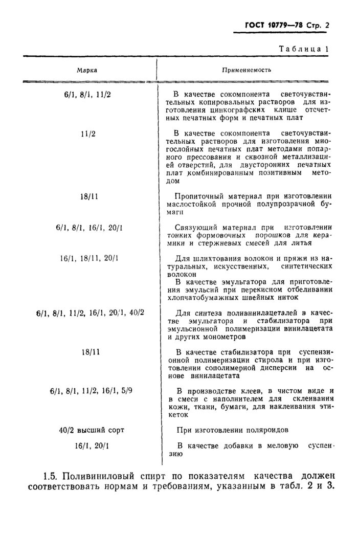 Эмульсия гост. ГОСТ 10779-78 16/1. ГОСТ поливинилового спирта.