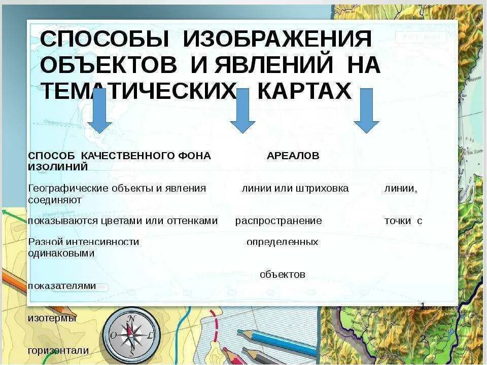 Маршрут основные географические объекты. Способы картографического изображения. Способы изображения объектов на карте. Способы изображения на географических картах. Способы картографического изображения явлений.