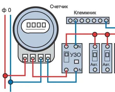 Подключение однофазного электросчетчика: схемы и способы.