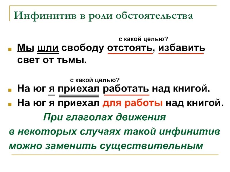 Инфинитиве в неопределенной форме. Инфинитив в роли обстоятельства примеры. Инфинитив обстоятельство. Инфинитив является обстоятельством. Роль инфинитива в предложении.