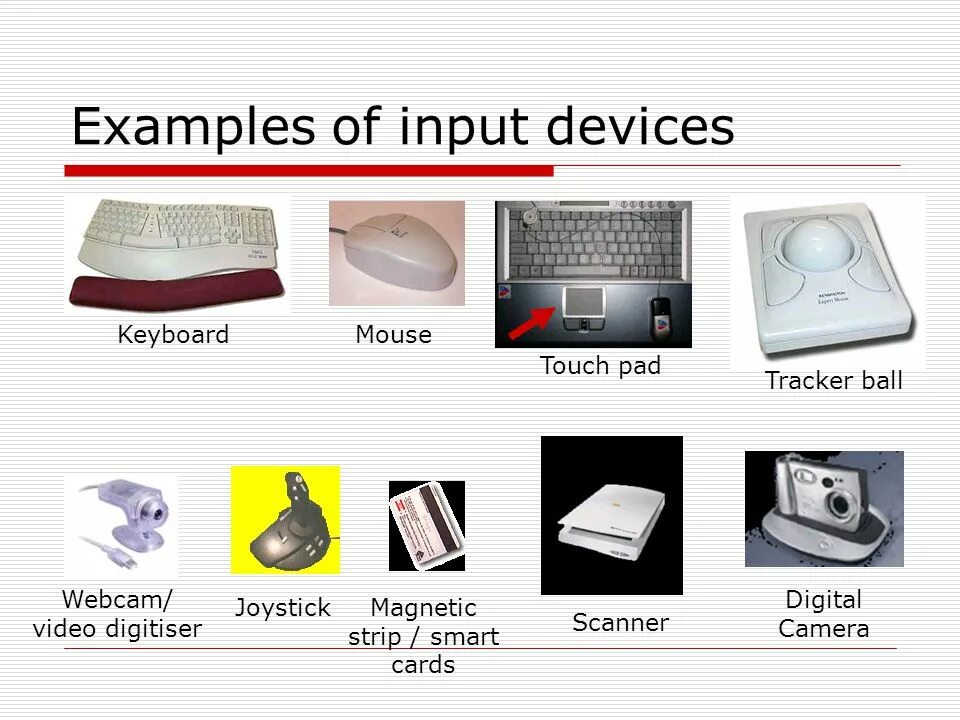 Input devices and output devices. Input devices examples. Device примеры. Input devices примеры. Input examples
