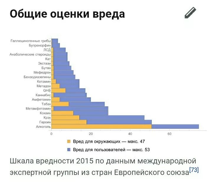 социальные группы схема. виды социальных групп обществознание. социальные группы. больших группы в зависимости от. больших группы в зависимости от.