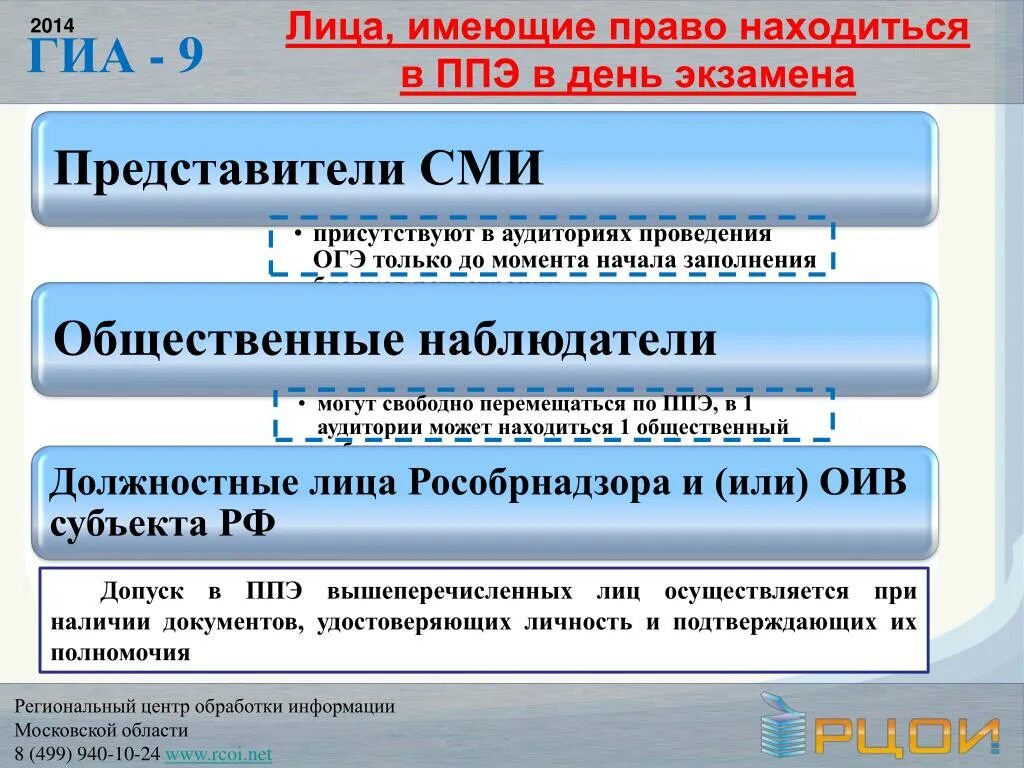 Когда осуществляется допуск участников в ппэ. В день проведения экзамена в ППЭ присутствуют. Допуск в ППЭ. ППЭ ГИА-9. Общественный наблюдатель в ППЭ имеет право.