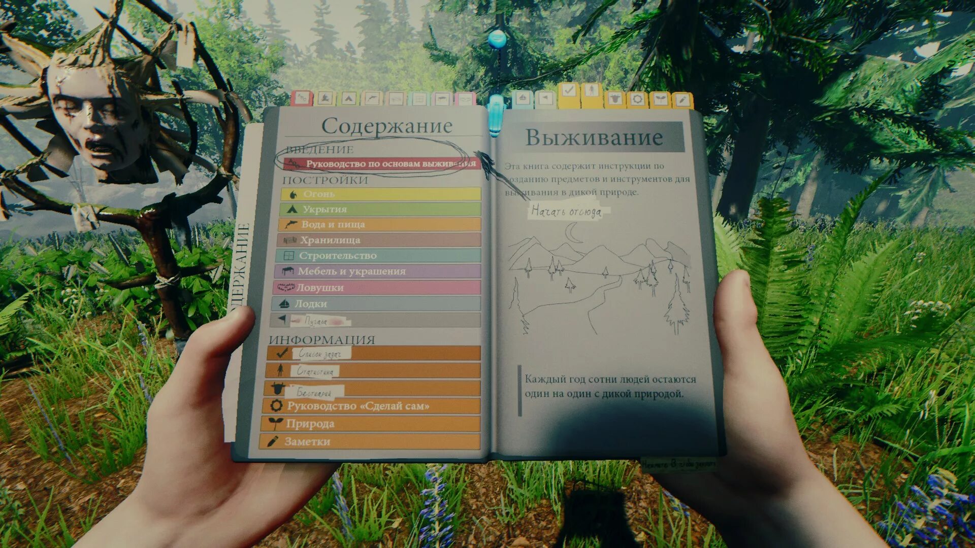 Как поставить метку в the forest. Книга зе форест. the forest дневник. карта the forest. книга из игры the forest.