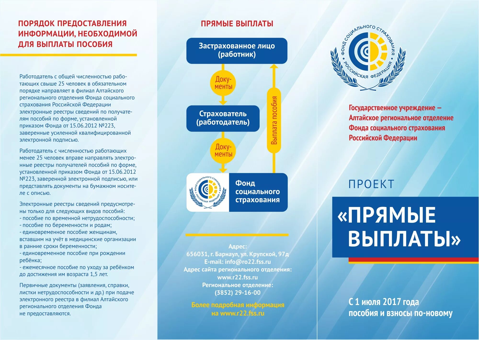 Проект прямые выплаты. Прямые выплаты ФСС. Выплаты из фонда социального страхования. Прямые выплаты пособий. Пособия соцстрах