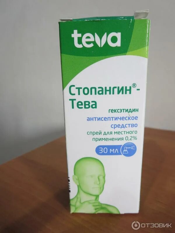 Стопангин тева спрей. Стоп ангин. Стоп ангин. 2% фл 30 мл тева. Для ангины спрей стопангин.