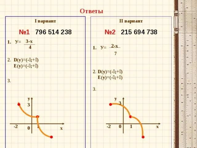 Y е 1 2 х