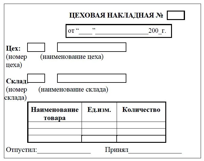 Производство товаров документы. Цеховая накладная. Первичная документация накладные. Накладная это первичный документ. Накладная на товары которые на складах.