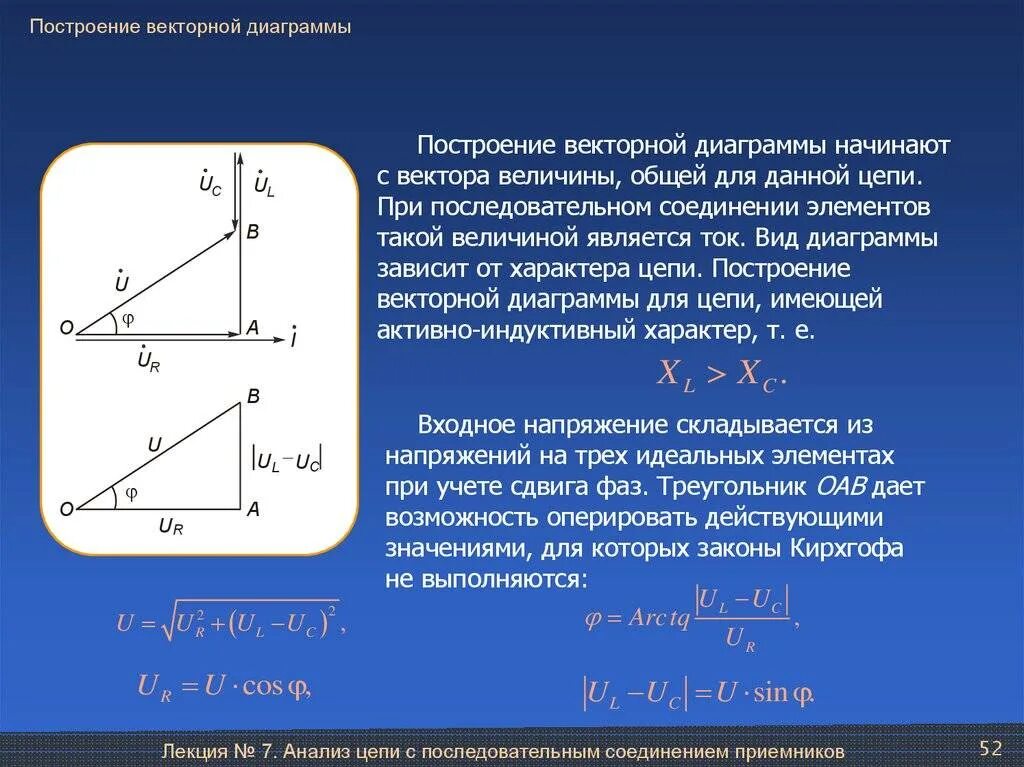 Построение векторных диаграмм цепи. Как построить векторную диаграмму токов. построить в масштабе векторную диаграмму напряжений. как построить векторную диаграмму тока. как построить в масштабе векторные диаграммы напряжений.