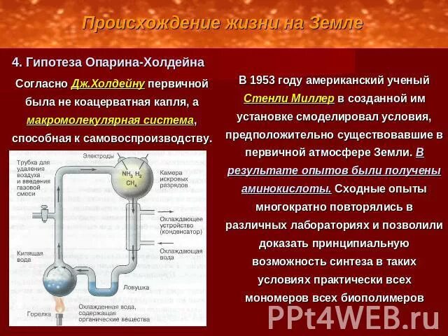 Гипотеза происхождения опарина. Гипотеза Опарина эксперимент. Опыт Опарина и Холдейна. Гипотеза возникновения жизни на земле Опарина. Происхождение жизни на земле Холдейн.