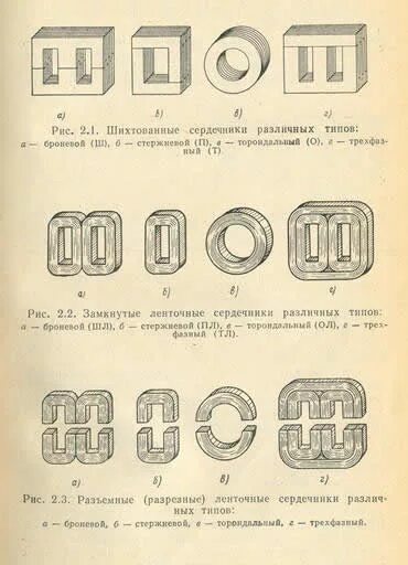 Формы трансформаторов. Типы магнитопроводов трансформаторов. Стержневой ленточный магнитопровод. Магнитопровод трансформатора стержневого типа. Типы сердечников трансформаторов.