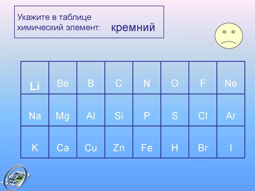 10 элементов от 20 до 20. Химические символы. Химические элементы знаки химических элементов. Карточки для химии. Карточки символов химических элементов без названия элементов.