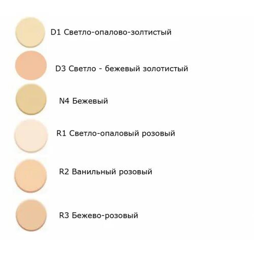 Как выглядит цвет беж Как сделать цвет слоновой кости