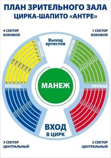 Зрительный план