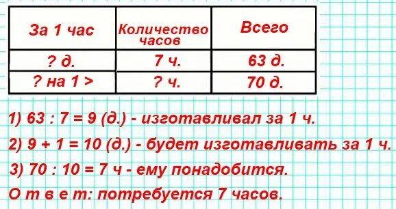 За 7 часов 63 детали