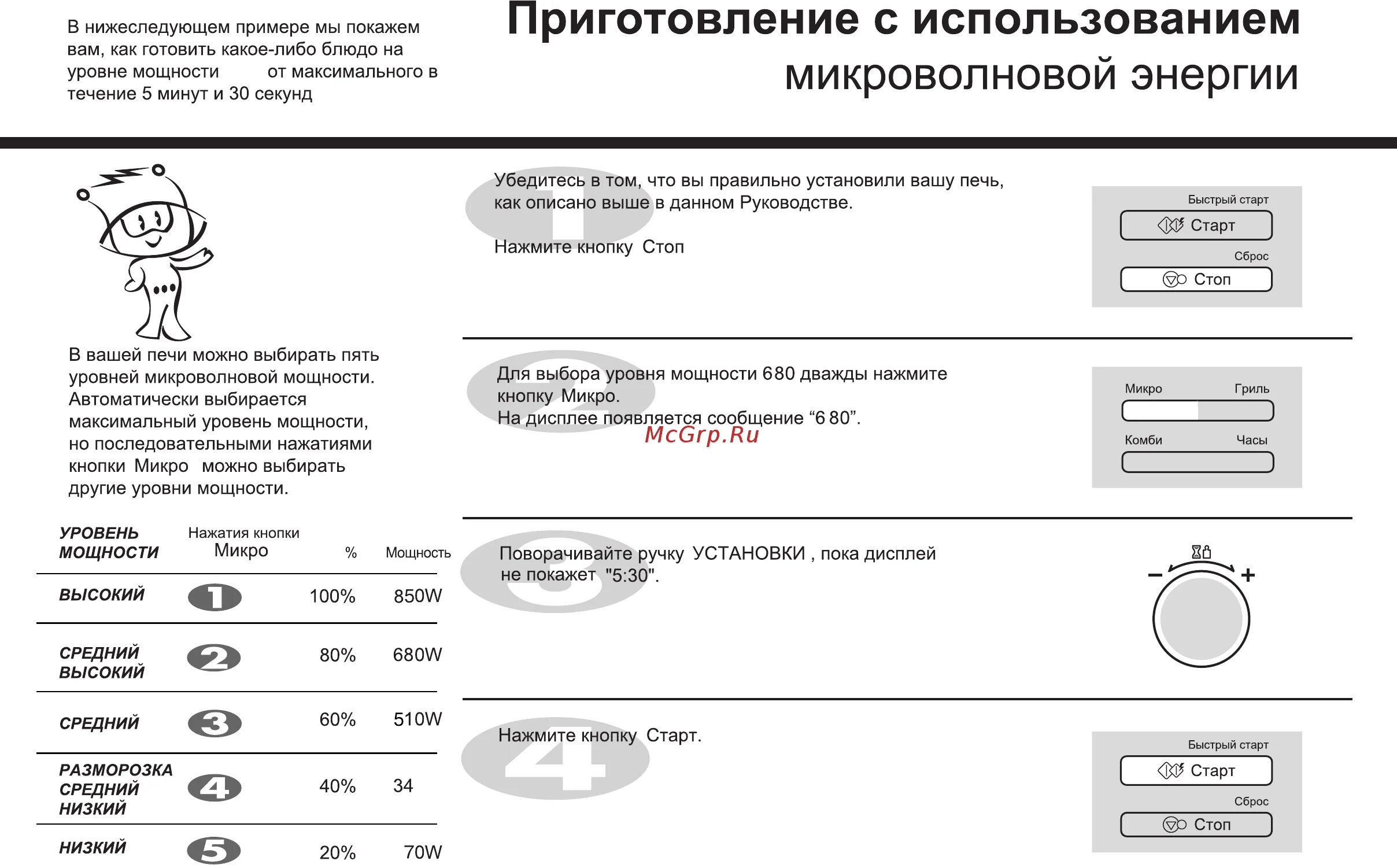 Значок разморозки на микроволновке