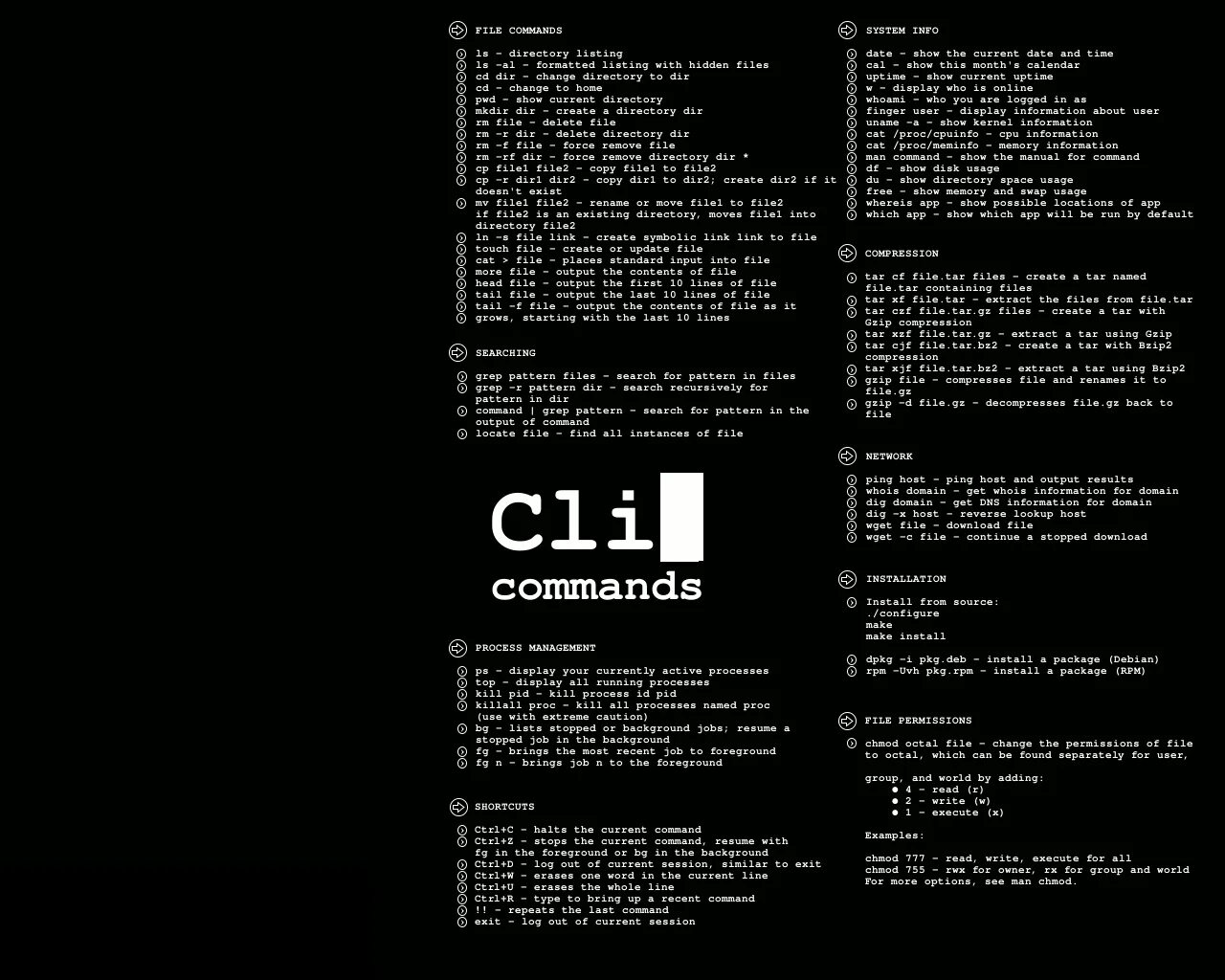 Команды Linux на рабочий стол. Cli Commands. Заставка Unix\. Unix рабочий стол. Host lookup